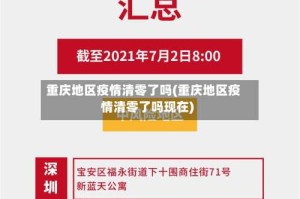 重庆地区疫情清零了吗(重庆地区疫情清零了吗现在)