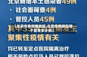 【北京市有疫情地区,北京疫情都在哪个区有多少例】