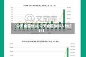 【今天全国旅游,今天全国旅游人数统计】