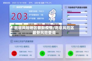 北京风险地区最新疫情/北京风险区最新风险查询