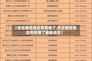 【枣庄哪些地区有疫情了,枣庄哪些地区有疫情了最新消息】