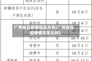 广州现在疫情地区分布(广州现在疫情情况怎么样)