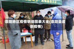 崇阳地区疫情明细图表大全(崇阳县最新疫情)