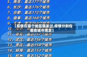 【疫情在哪个地区爆发过,疫情分别在哪些城市爆发】