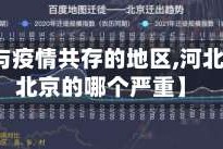 【河北与疫情共存的地区,河北疫情和北京的哪个严重】