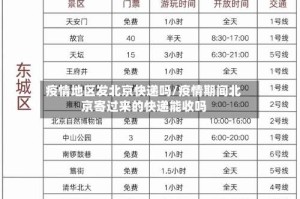 疫情地区发北京快递吗/疫情期间北京寄过来的快递能收吗