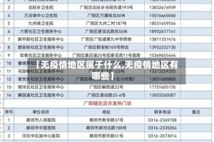 【无疫情地区属于什么,无疫情地区有哪些】