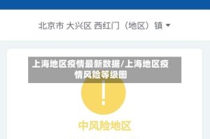 上海地区疫情最新数据/上海地区疫情风险等级图