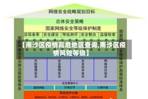 【南沙区疫情高危地区查询,南沙区疫情风险等级】