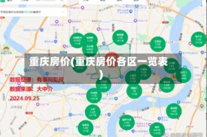 重庆房价(重庆房价各区一览表)