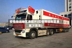 疫情限运地区表图片(疫情限运地区表图片高清)