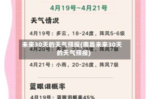 未来30天的天气预报(南昌未来30天的天气预报)