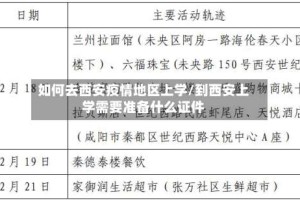 如何去西安疫情地区上学/到西安上学需要准备什么证件