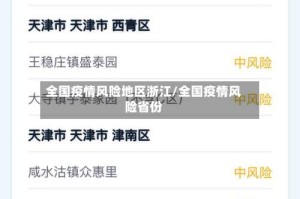 全国疫情风险地区浙江/全国疫情风险省份