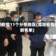 咸阳疫情11个分布地区(咸阳疫情最新名单)