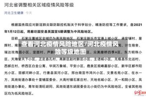 查看河北疫情风险地区/河北疫情风险等级地图