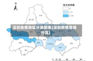 深圳疫情地区分类图表(深圳疫情等级分区)