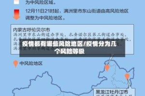 疫情都有哪些风险地区/疫情分为几个风险等级
