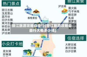 丽江旅游攻略自由行(丽江旅游攻略自由行大概多少钱)