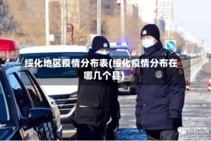 绥化地区疫情分布表(绥化疫情分布在哪几个县)