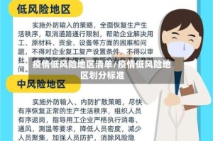 疫情低风险地区清单/疫情低风险地区划分标准