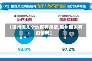 【温州哪儿个地区有疫情,温州那边有疫情吗】