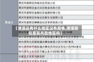 【清溪还有什么地区没有疫情,清溪现在是高风险地区吗】