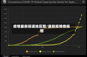 疫情最新报道地区图/最新疫情情报图
