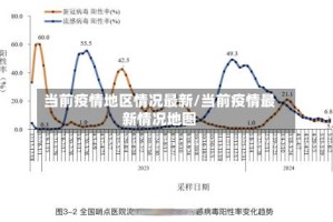 当前疫情地区情况最新/当前疫情最新情况地图