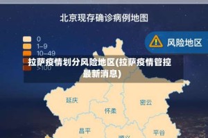 拉萨疫情划分风险地区(拉萨疫情管控最新消息)