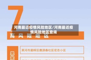 河南最近疫情风险地区/河南最近疫情风险地区查询