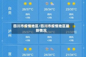 四川市疫情地区/四川市疫情地区最新情况