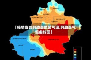 【疫情影响阿勒泰地区气温,阿勒泰气温曲线图】