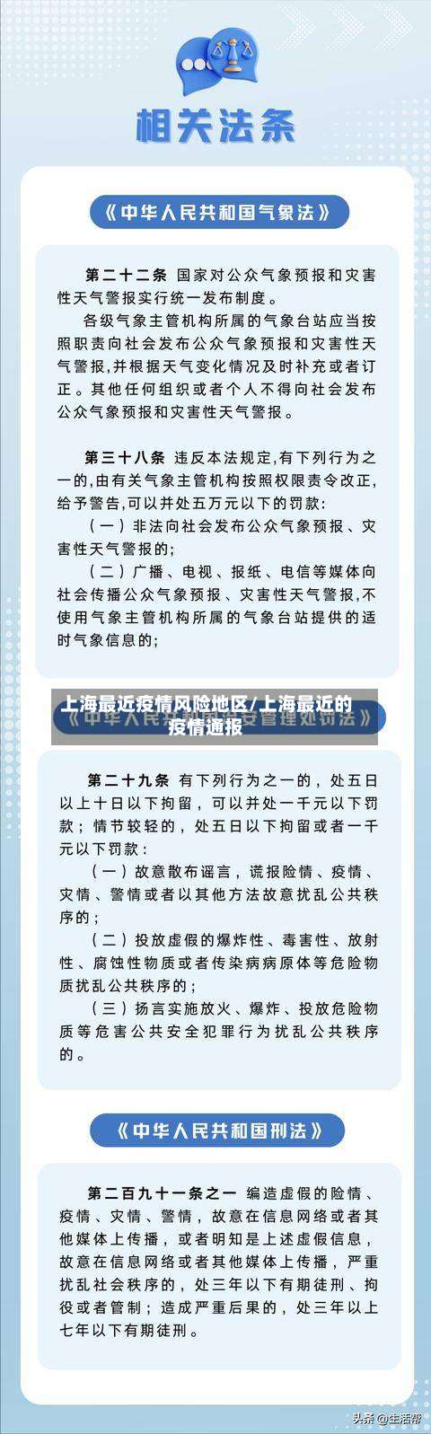 上海最近疫情风险地区/上海最近的疫情通报-第2张图片