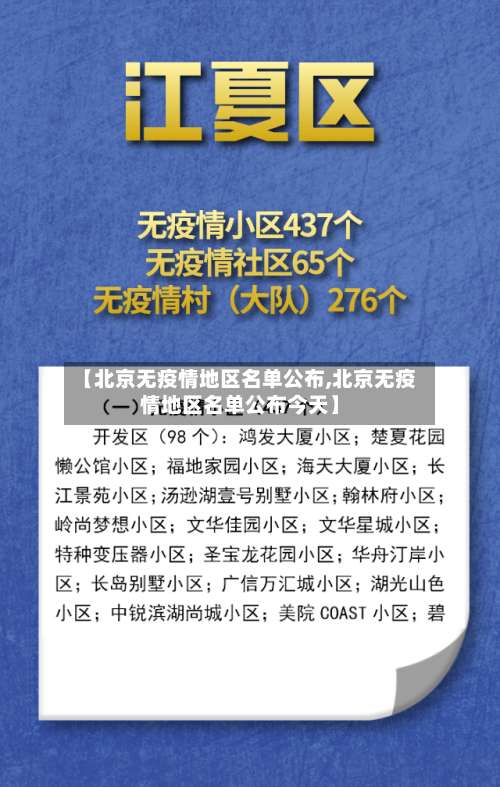 【北京无疫情地区名单公布,北京无疫情地区名单公布今天】-第2张图片