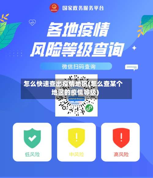 怎么快速查出疫情地区(怎么查某个地区的疫情等级)-第3张图片