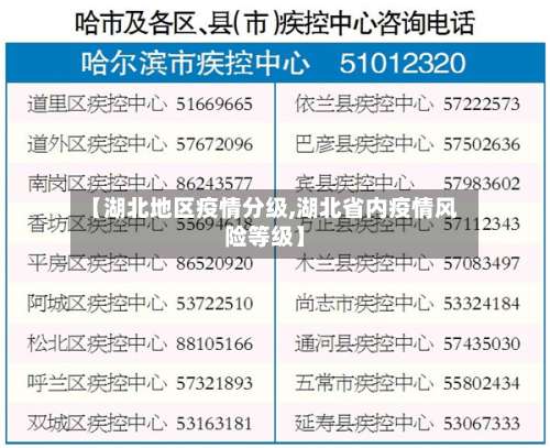 【湖北地区疫情分级,湖北省内疫情风险等级】-第1张图片