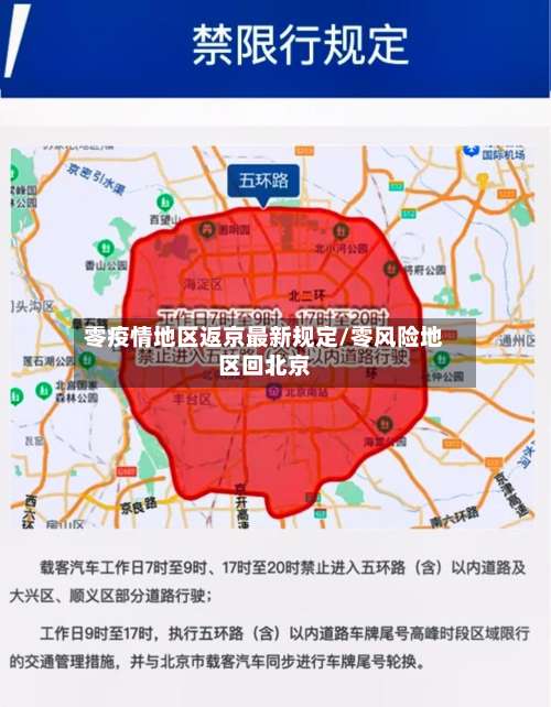 零疫情地区返京最新规定/零风险地区回北京-第1张图片