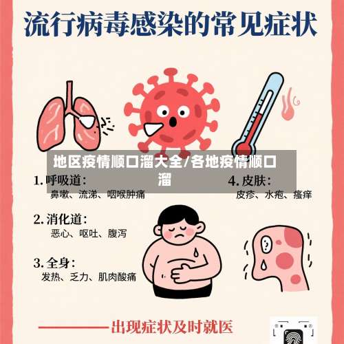 地区疫情顺口溜大全/各地疫情顺口溜-第1张图片