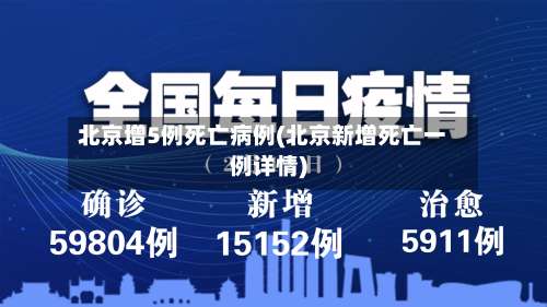 北京增5例死亡病例(北京新增死亡一例详情)-第2张图片