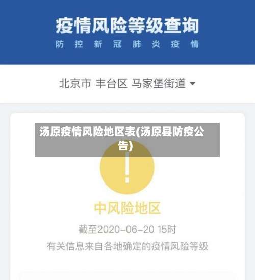 汤原疫情风险地区表(汤原县防疫公告)-第2张图片