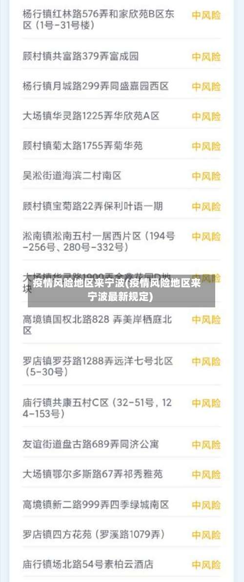 疫情风险地区来宁波(疫情风险地区来宁波最新规定)-第2张图片