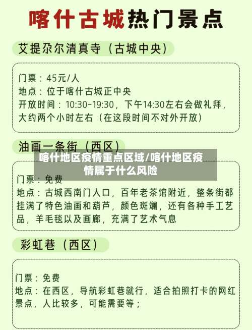 喀什地区疫情重点区域/喀什地区疫情属于什么风险-第1张图片