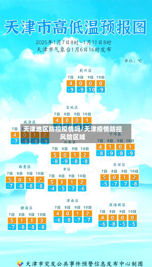 天津地区防控疫情吗/天津疫情防控风险区域-第2张图片