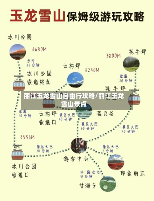 丽江玉龙雪山自由行攻略/丽江玉龙雪山景点-第1张图片