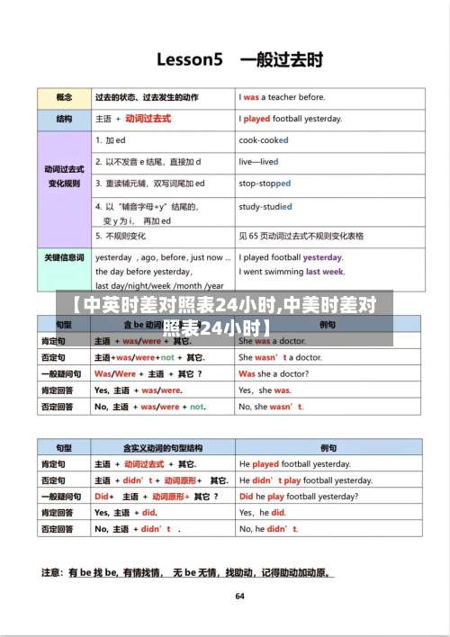 【中英时差对照表24小时,中美时差对照表24小时】-第1张图片