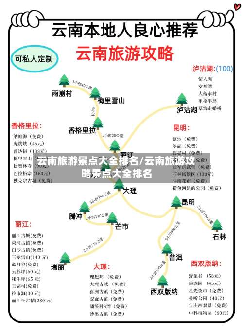 云南旅游景点大全排名/云南旅游攻略景点大全排名-第3张图片