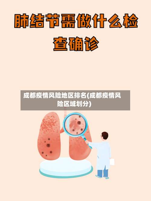 成都疫情风险地区排名(成都疫情风险区域划分)-第1张图片