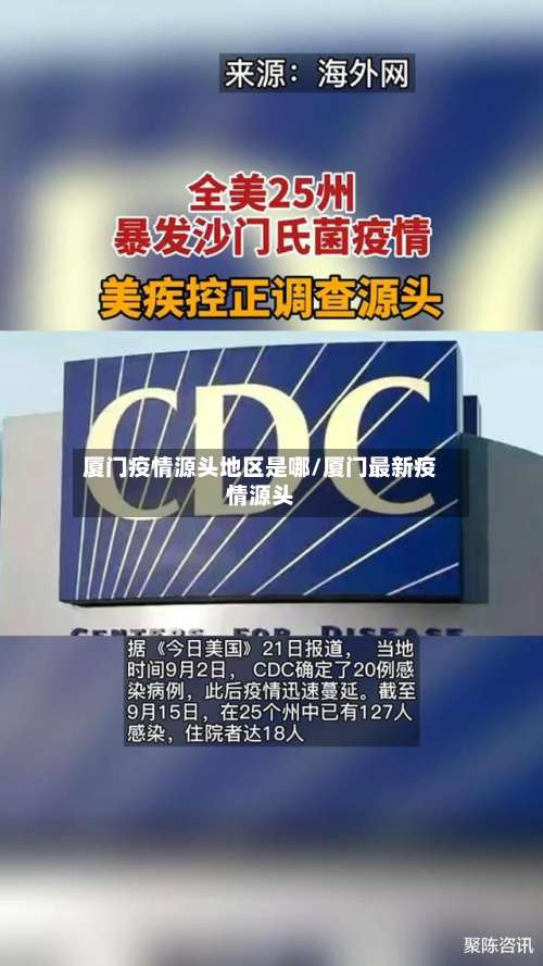 厦门疫情源头地区是哪/厦门最新疫情源头-第2张图片