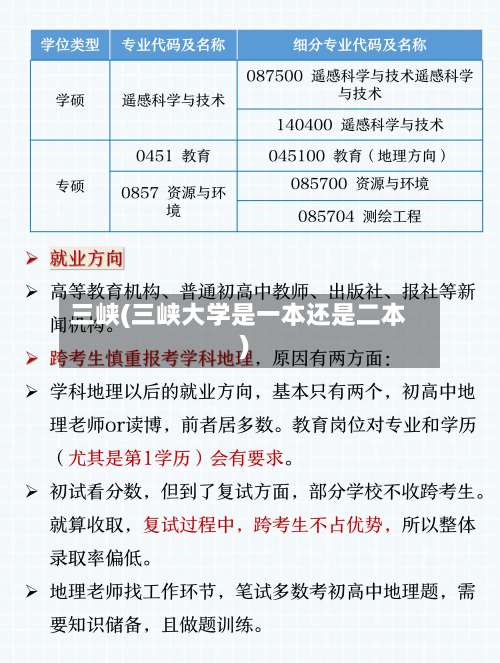 三峡(三峡大学是一本还是二本)-第2张图片